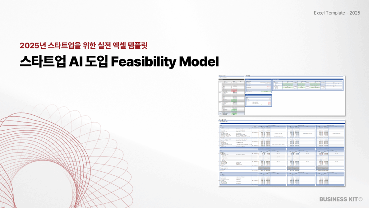 AI 도입, 진짜 돈이 될까? – AI 도입 Feasibility Model 완전 해설