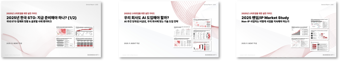 BIZKIT General Report 표지 시리즈